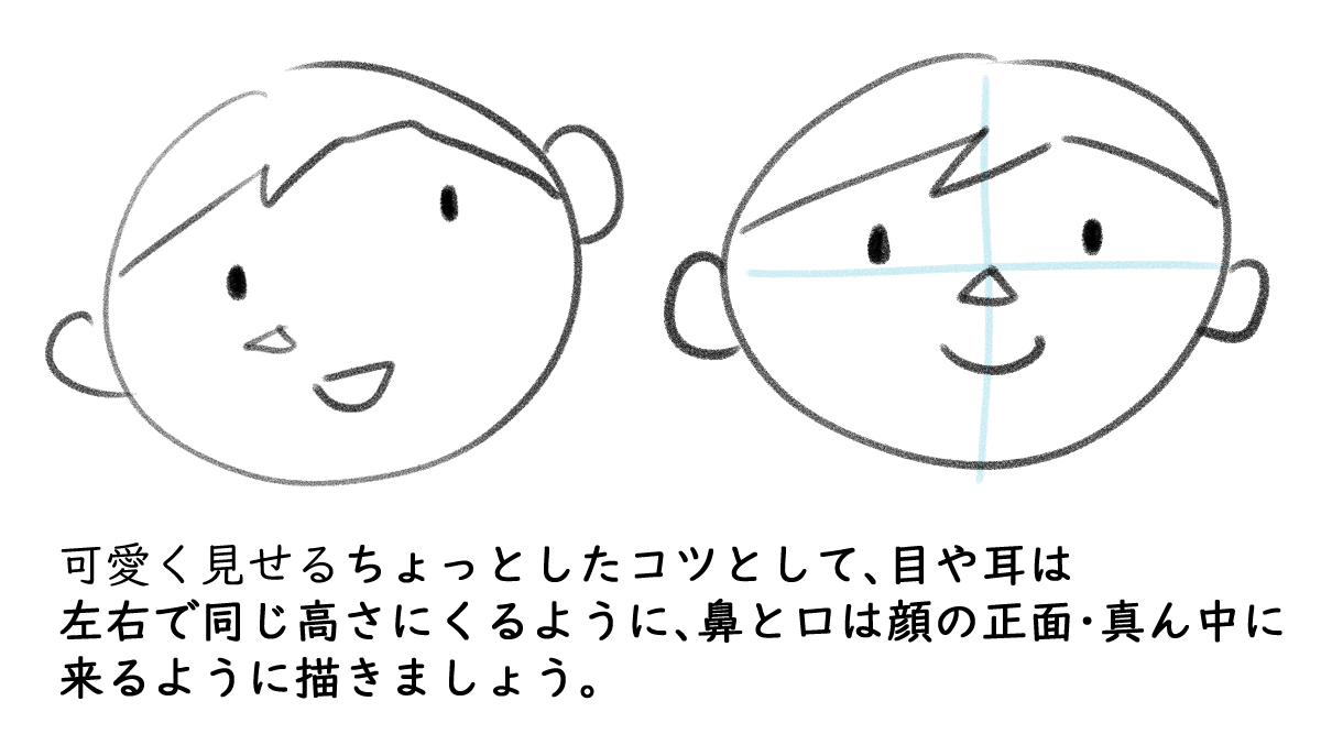 アタリに合わせてモノの位置を守ると少しうまく見えます