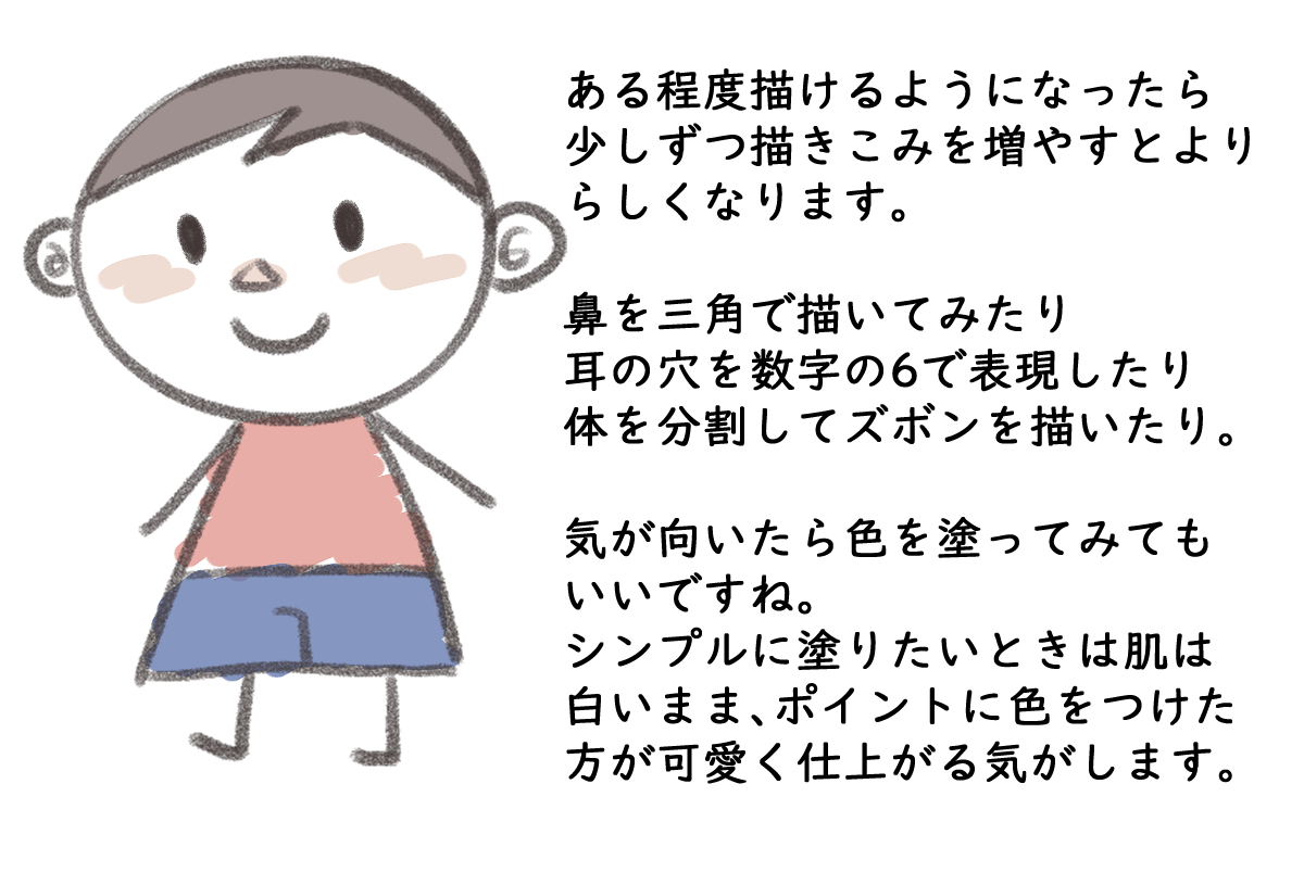 ある程度描けるようになったら描きこみを増やして色を塗ろう